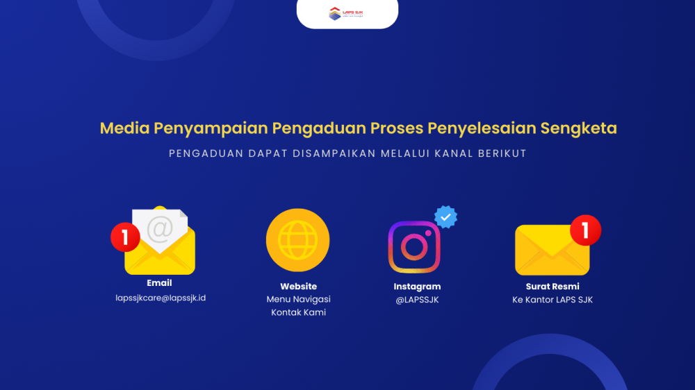 Media Penyampaian Pengaduan Proses Penyelesaian Sengketa